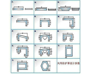 方形,八角形,异型,圆形,风琴护罩